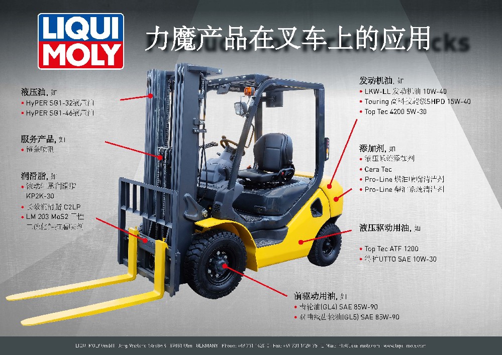 德國(guó)力魔叉車(chē)應(yīng)用的產(chǎn)品